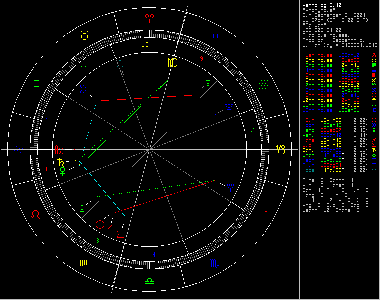 680930-chart9858.png