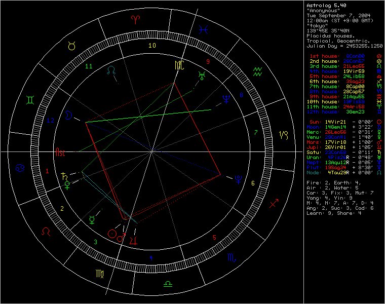 680969-chart17507.png