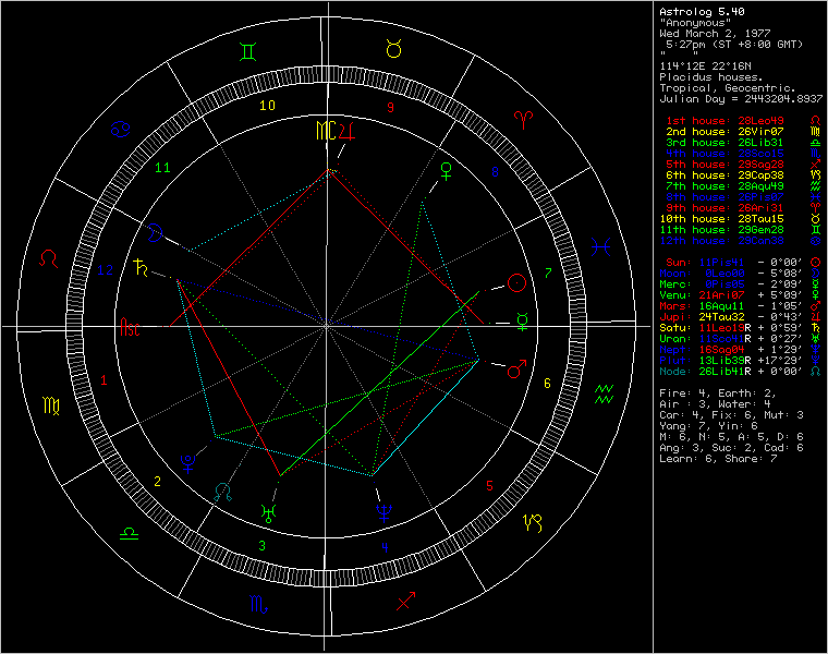 682096-chart10439.png