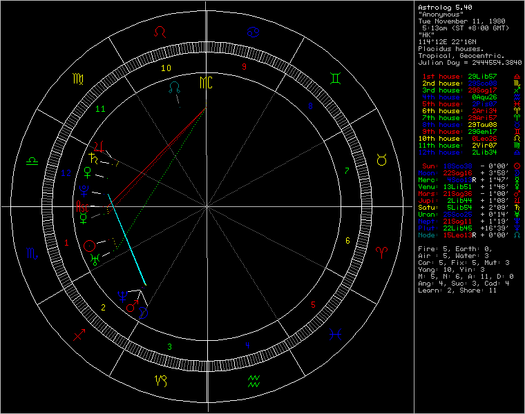 697073-chart52954.png