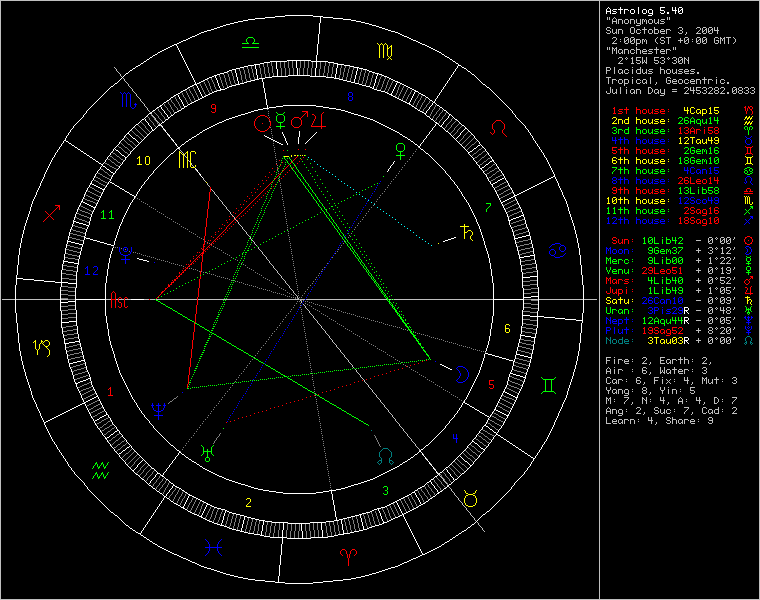 706166-chart56640.png