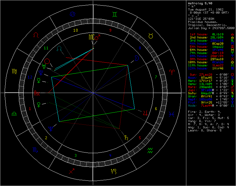 1-45192-chart99147.png