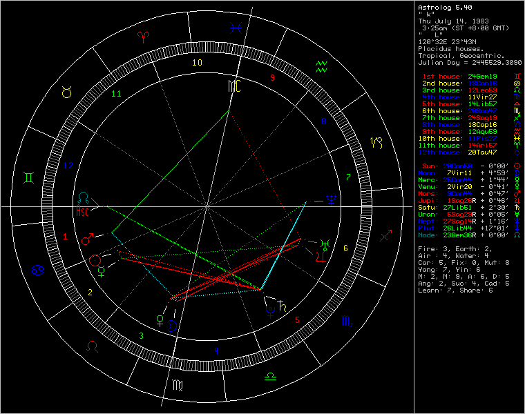 1-45193-chart5659.png