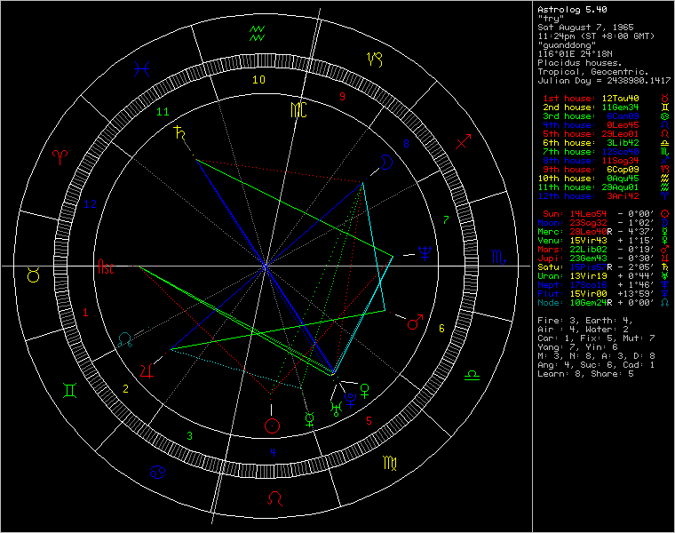 1-45110-chart92692.png