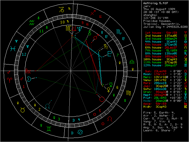 1-46353-xastrolog.gif