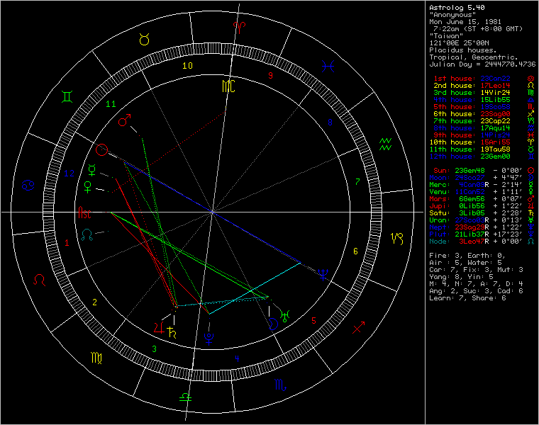 730490-chart72918.png