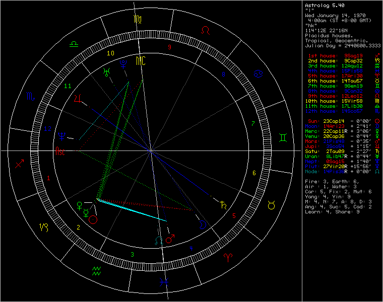 48381-chart89675.png