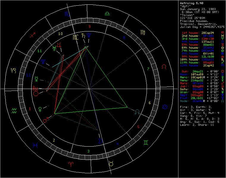 755547-chart37847.png
