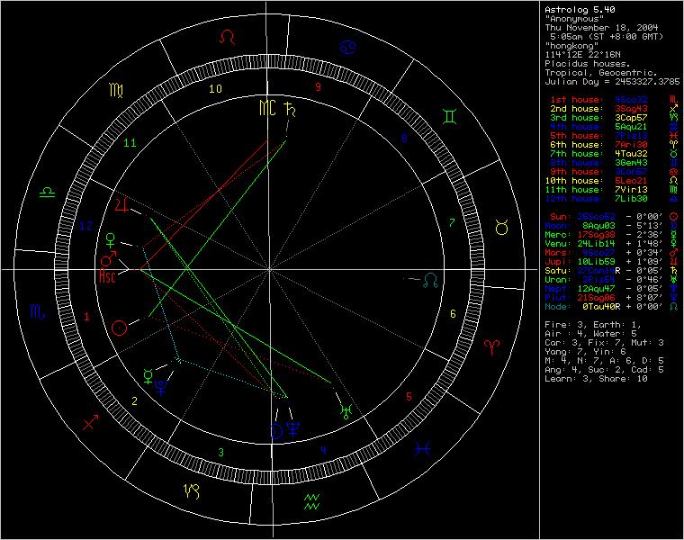 757046-chart72264.png