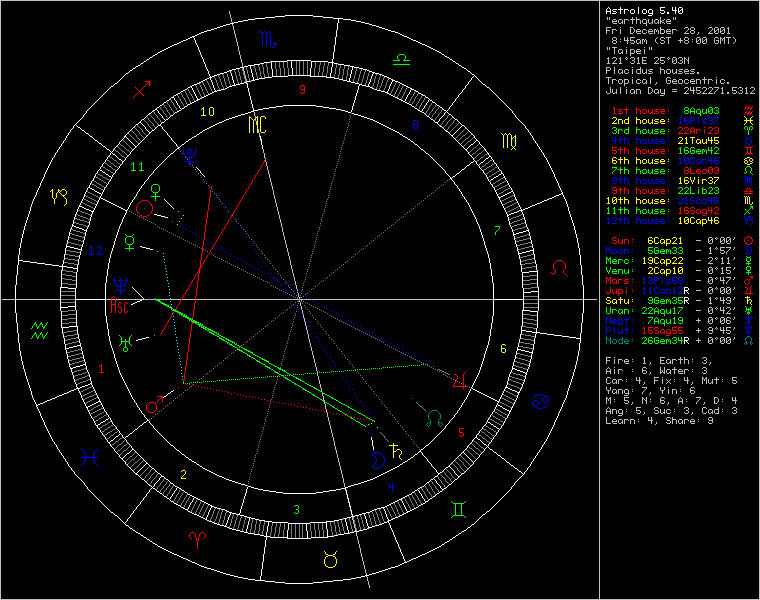 50157-chart91781.png