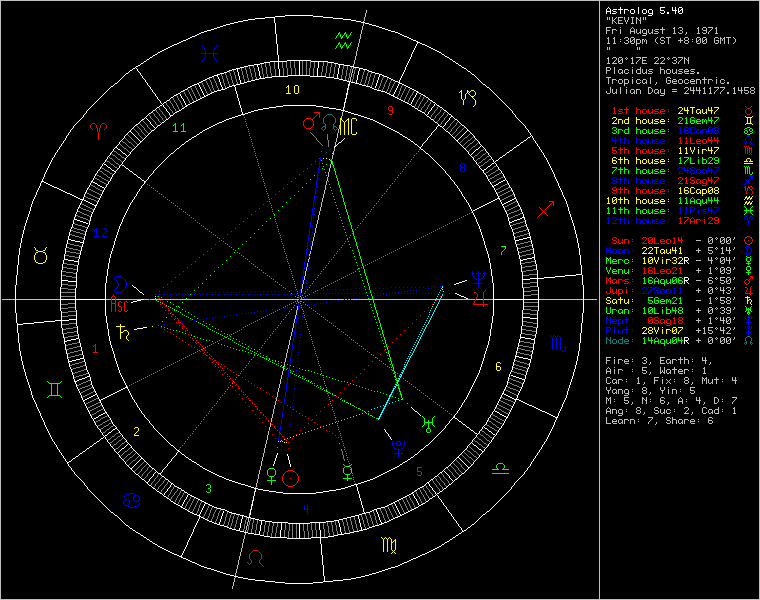 50710-chart10202.png