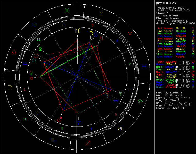 51881-chart95129.png