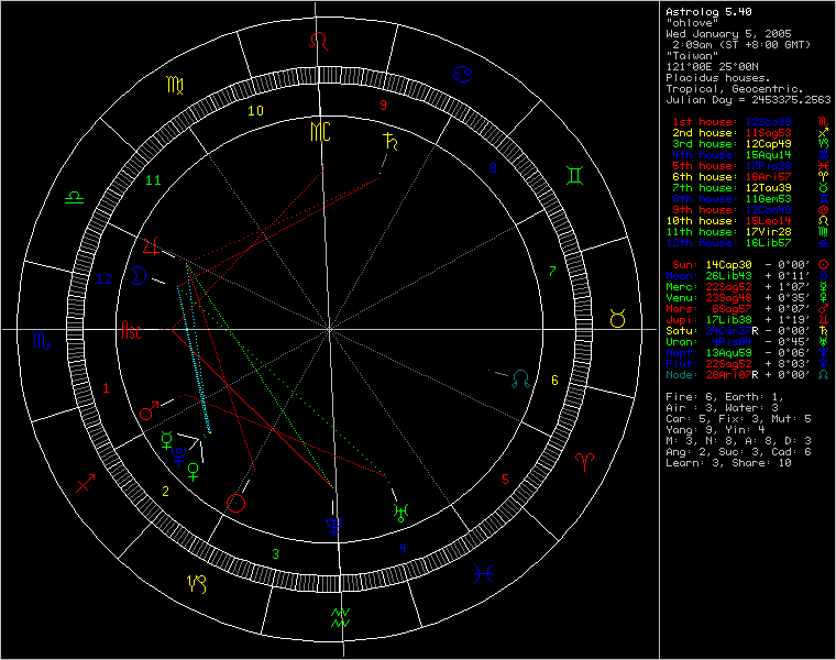 799584-chart45882.png