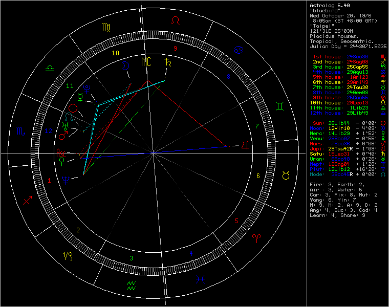 51338-chart52397.png