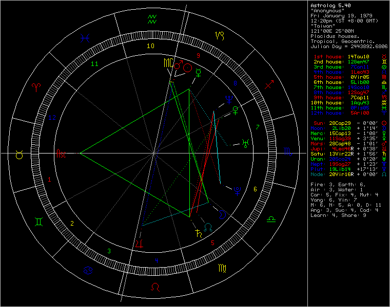 825812-chart13573.png
