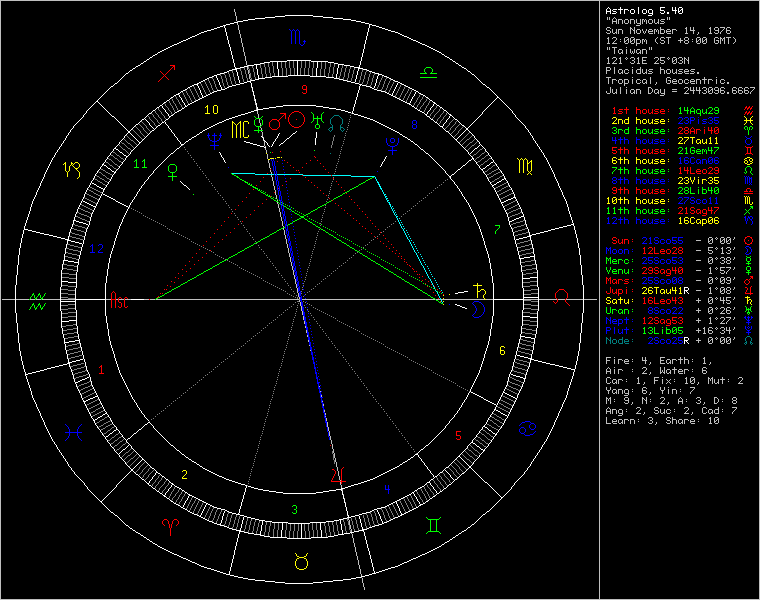 833850-chart18696.png