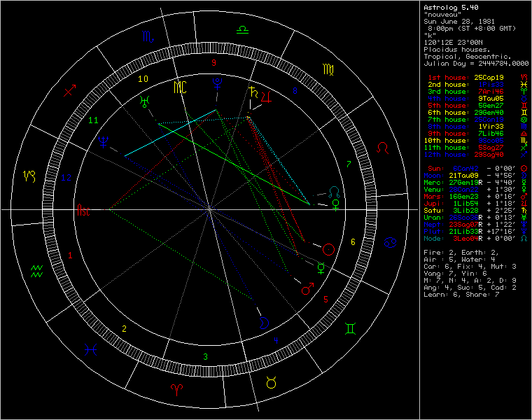 53566-chart75752.png