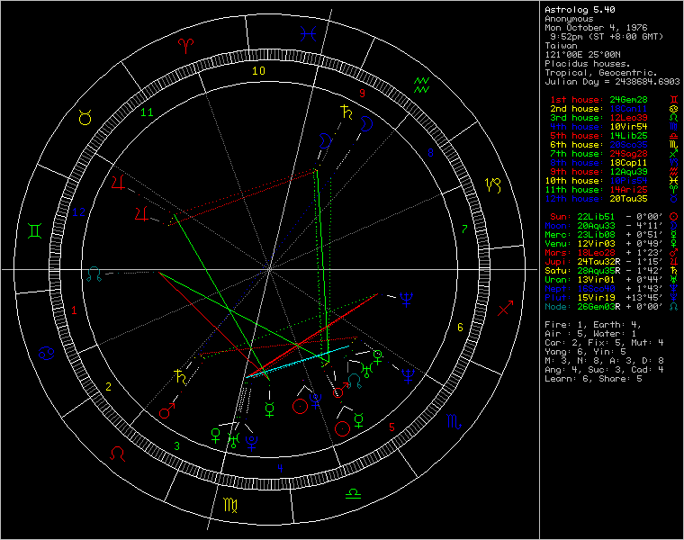 848049-chart13559.png