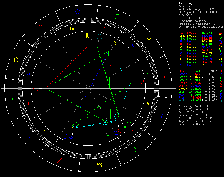 60584-chart61302.png