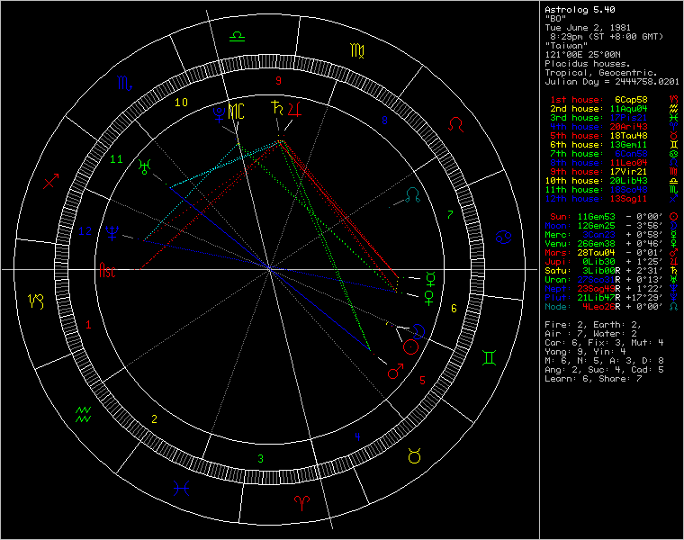1032833-chart44945.png