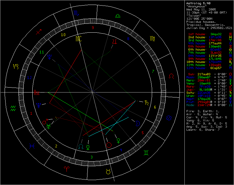 1081342-chart12586.png
