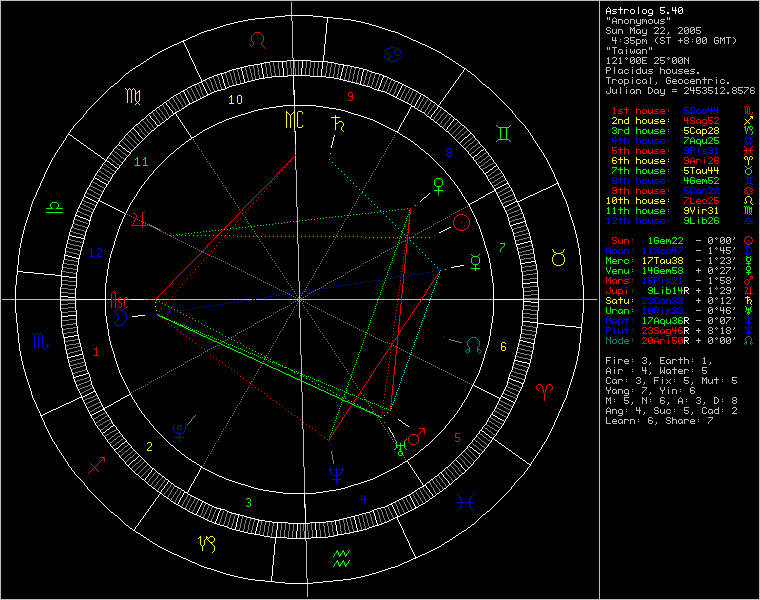 1124293-chart78994.png