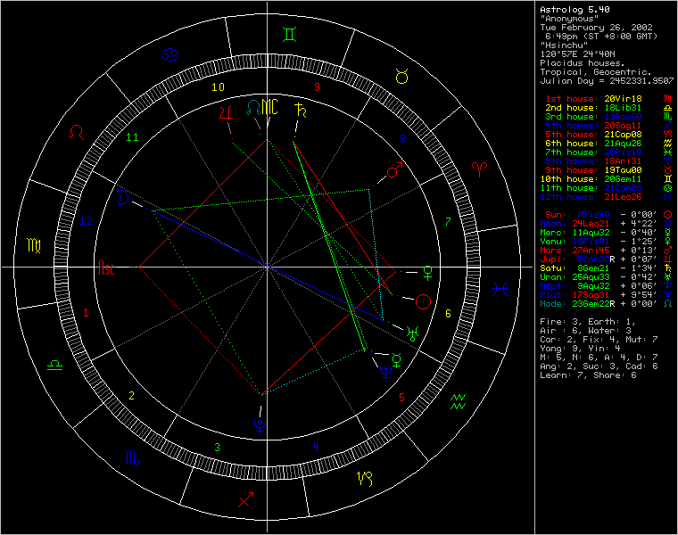 67583-chart65537.png
