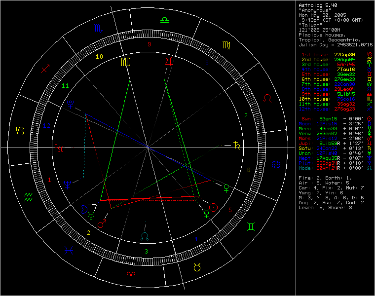 1155541-chart67284.png