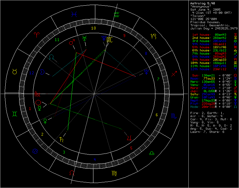 1170398-chart66803.png