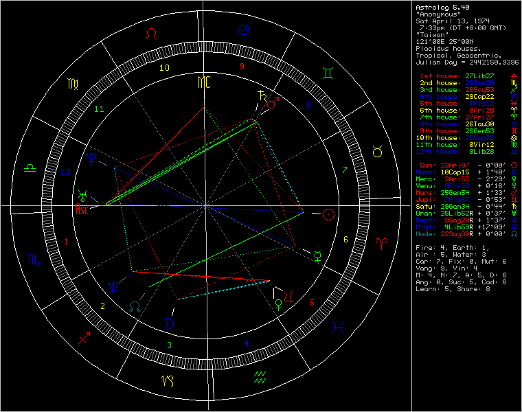 1175090-chart65147.png