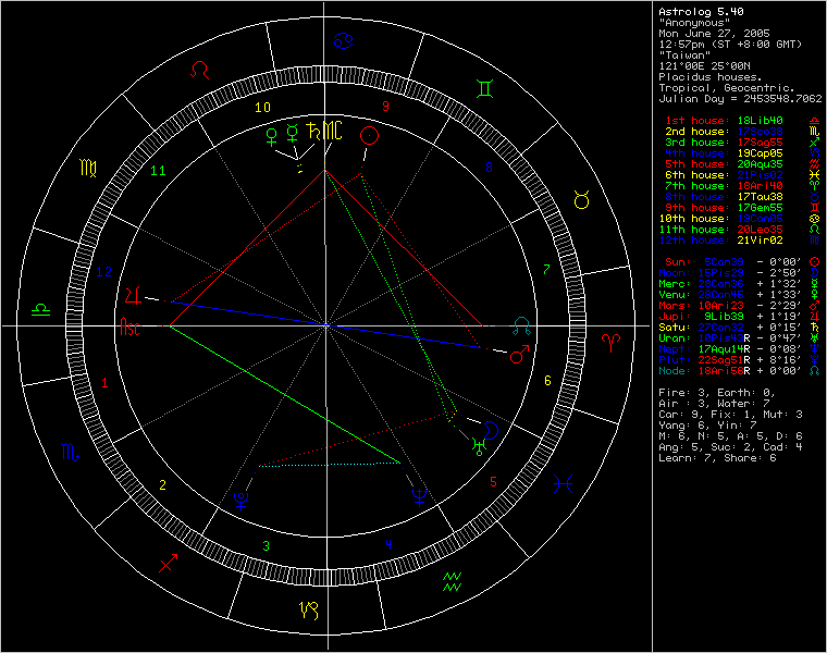 1226134-chart37505.png