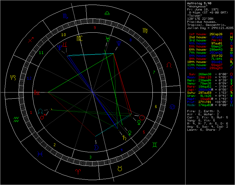 1259633-chart50913.png