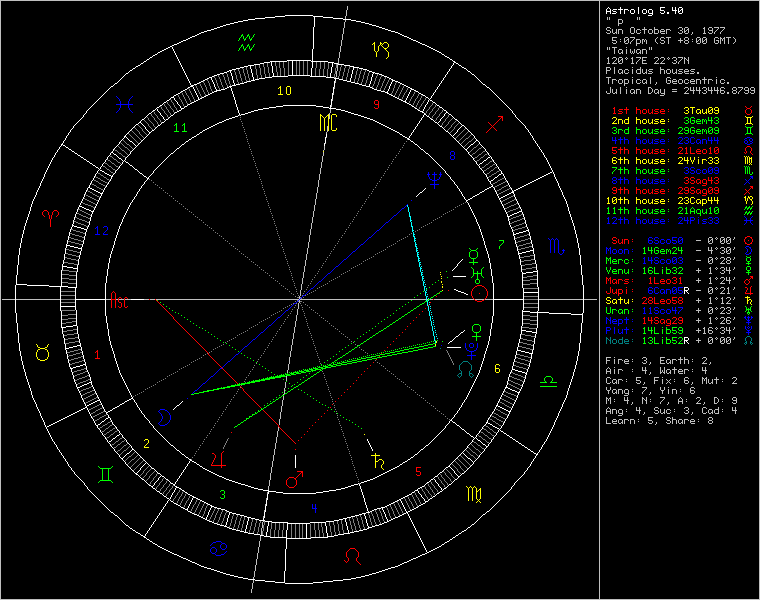 1280892-chart38022.png