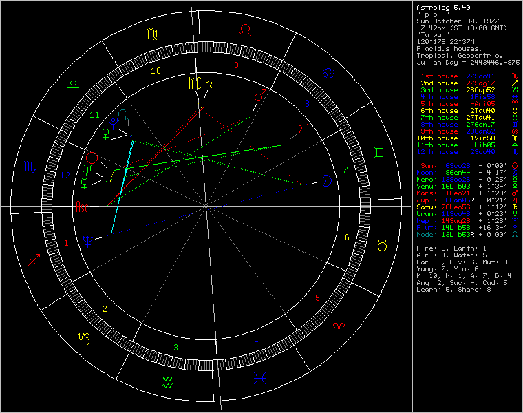1293563-chart95685.png