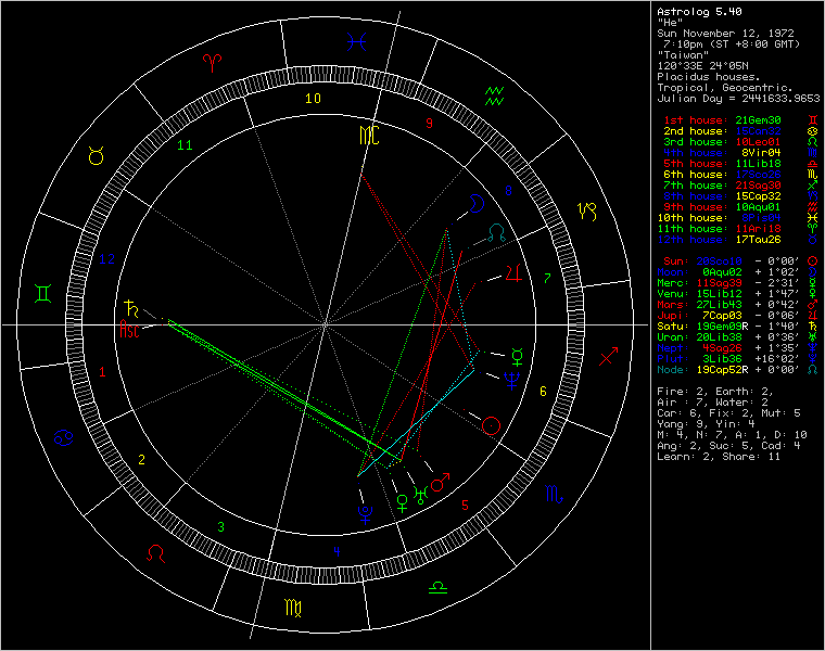 1291045-chart6501.png