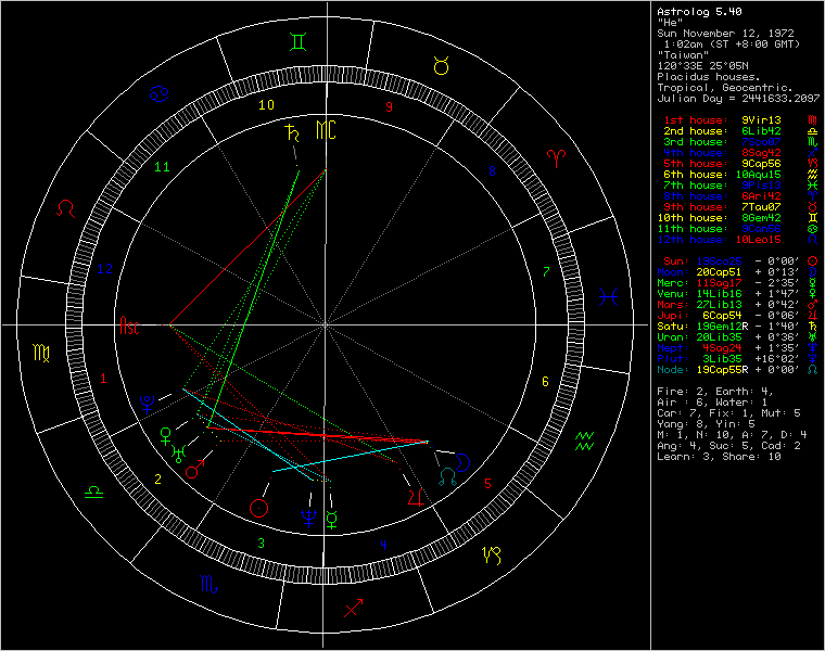 1293537-chart53735.png
