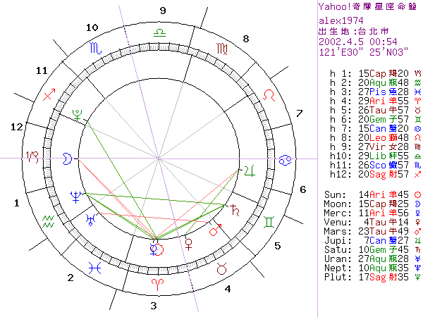 81179-alex1974.gif