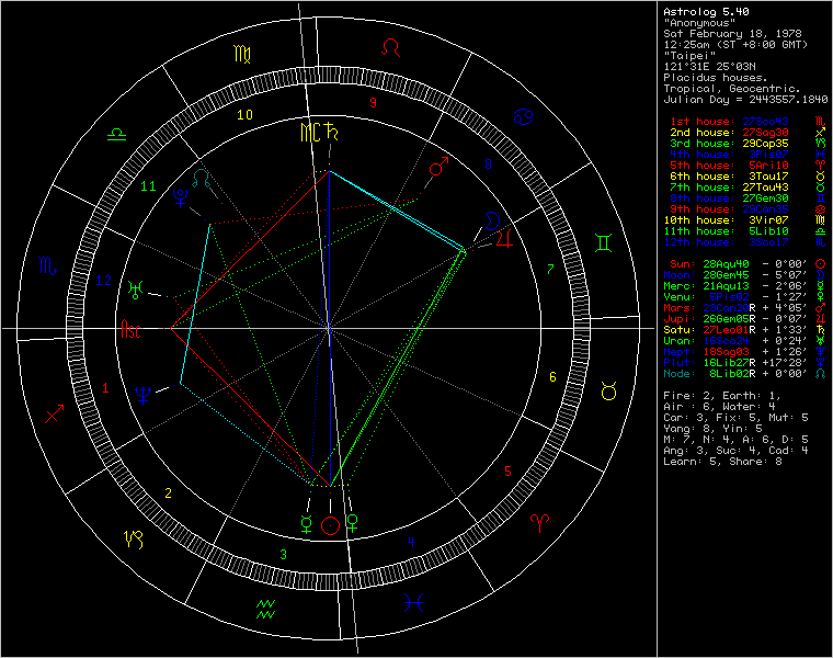71364-chart71802.png