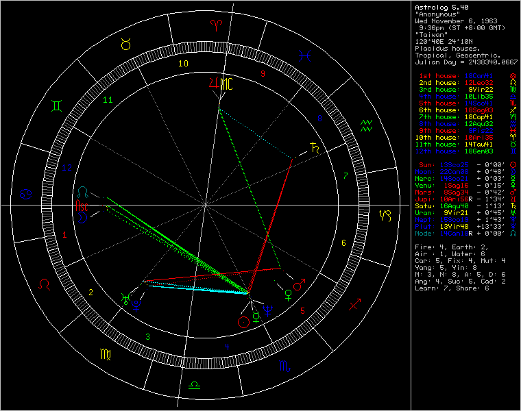 1317658-chart96048.png