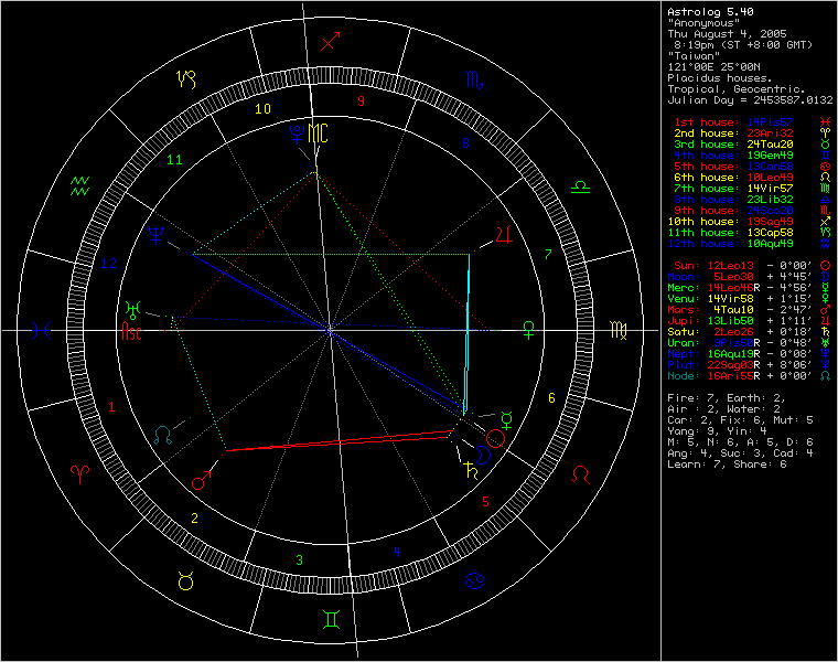 1319878-chart36089.png