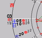 1329566-burkill-2.png