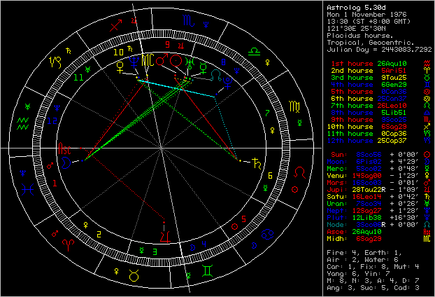 1-378-Astrolog.gif