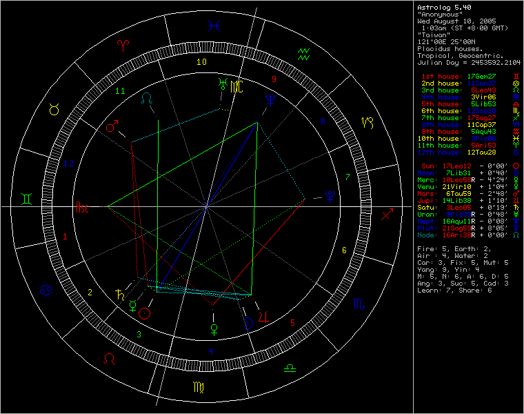 1336944-chart99667.png