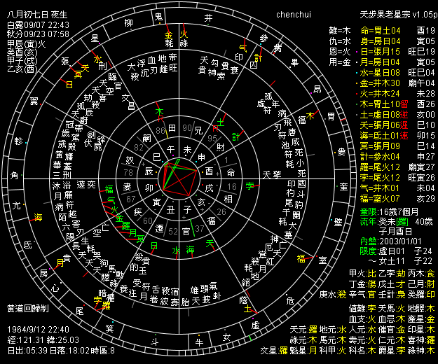 1361671-chenchui.png