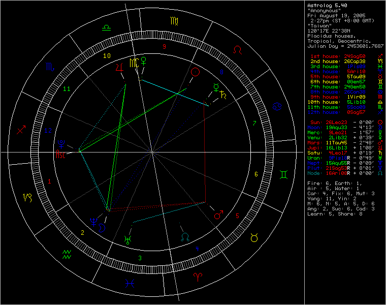 1363386-chart80688.gif