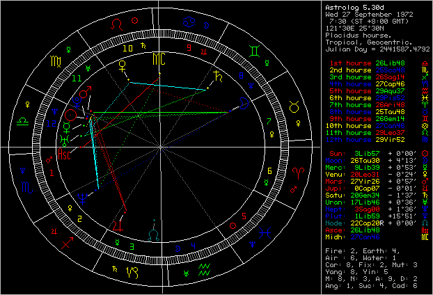 1-379-Astrolog1.gif