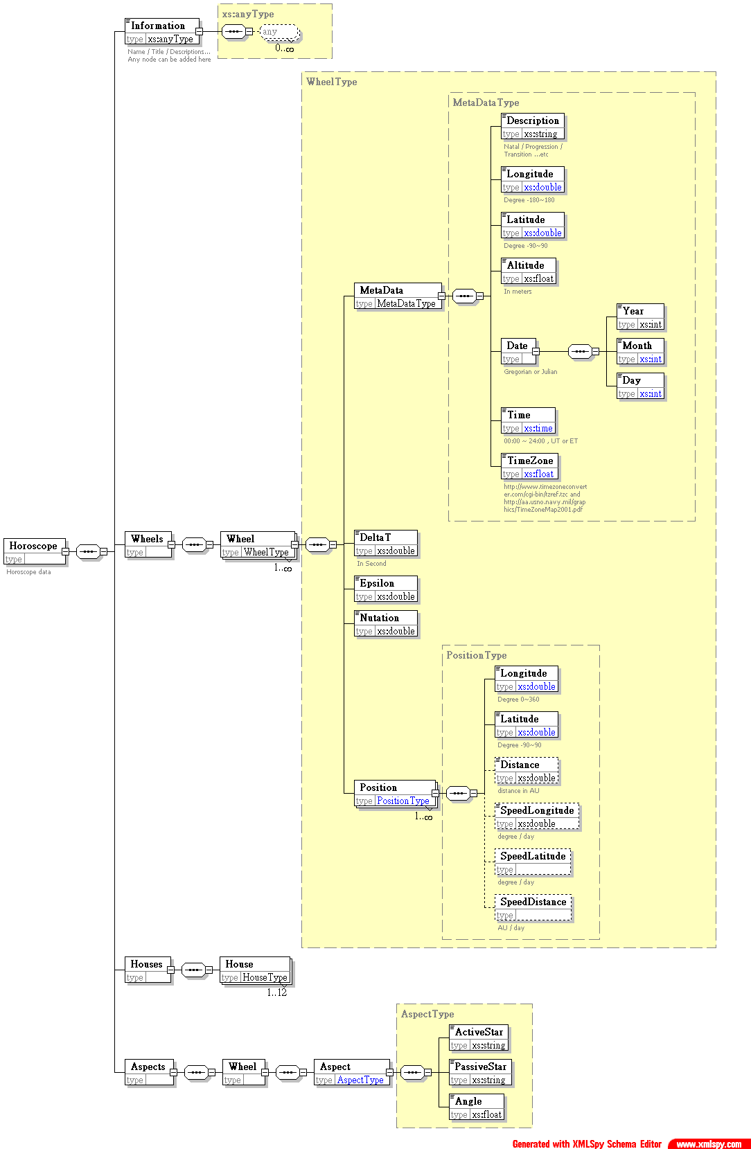 74870-diagram-0319.png