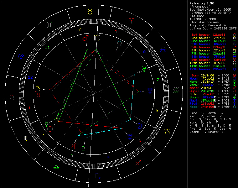 1433339-chart74178.png