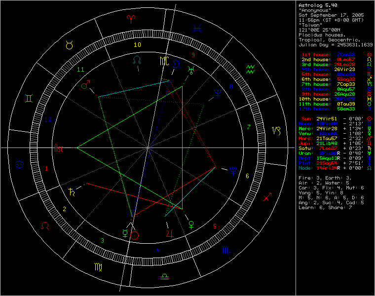 1447008-chart59146.png