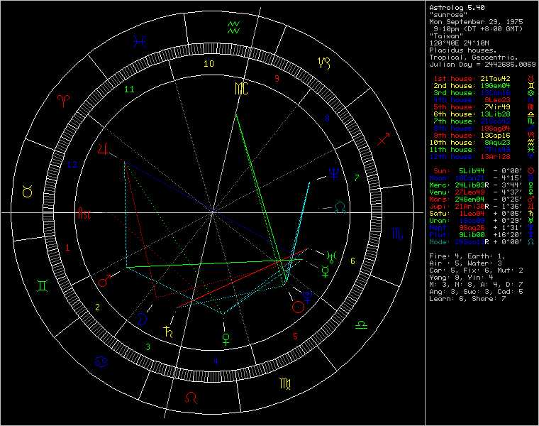 1490096-chart4784.png